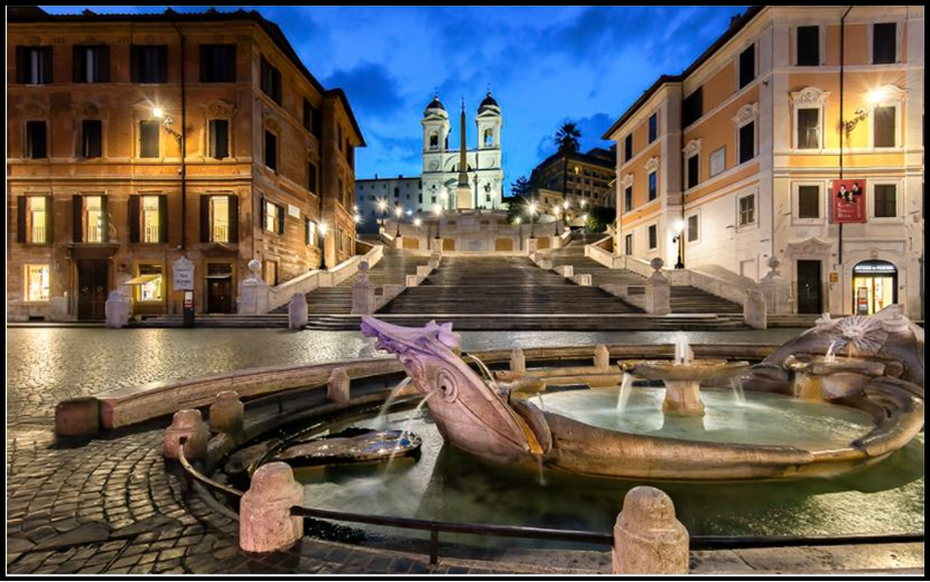 Rome, Italy Coco's Travel Tours
